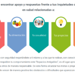 4. La industria del bienestar se dirige a los adolescentes