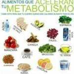 7 Alimentos que Aceleran la Pérdida de Peso