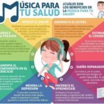 Cómo la música puede beneficiar tu salud y bienestar