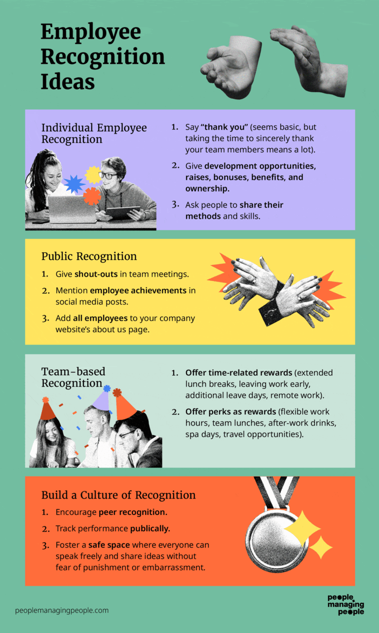 Employee Recognition Supports Coping with Challenging Work Experiences