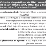 Identificación de grupos de riesgo para la diabetes tipo 2 en personas mayores.