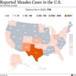 Measles Outbreaks in the U.S.