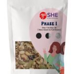 Seed Cycling for Women Health: Nature’s Hormonal Balancer or Just Hype? 3 seed cycling for women health natures hormonal balancer or just hype