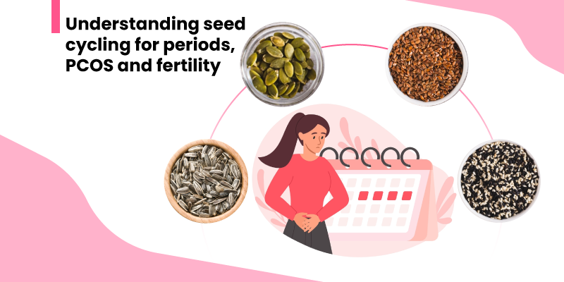 Seed Cycling for Women Health: Nature’s Hormonal Balancer or Just Hype?